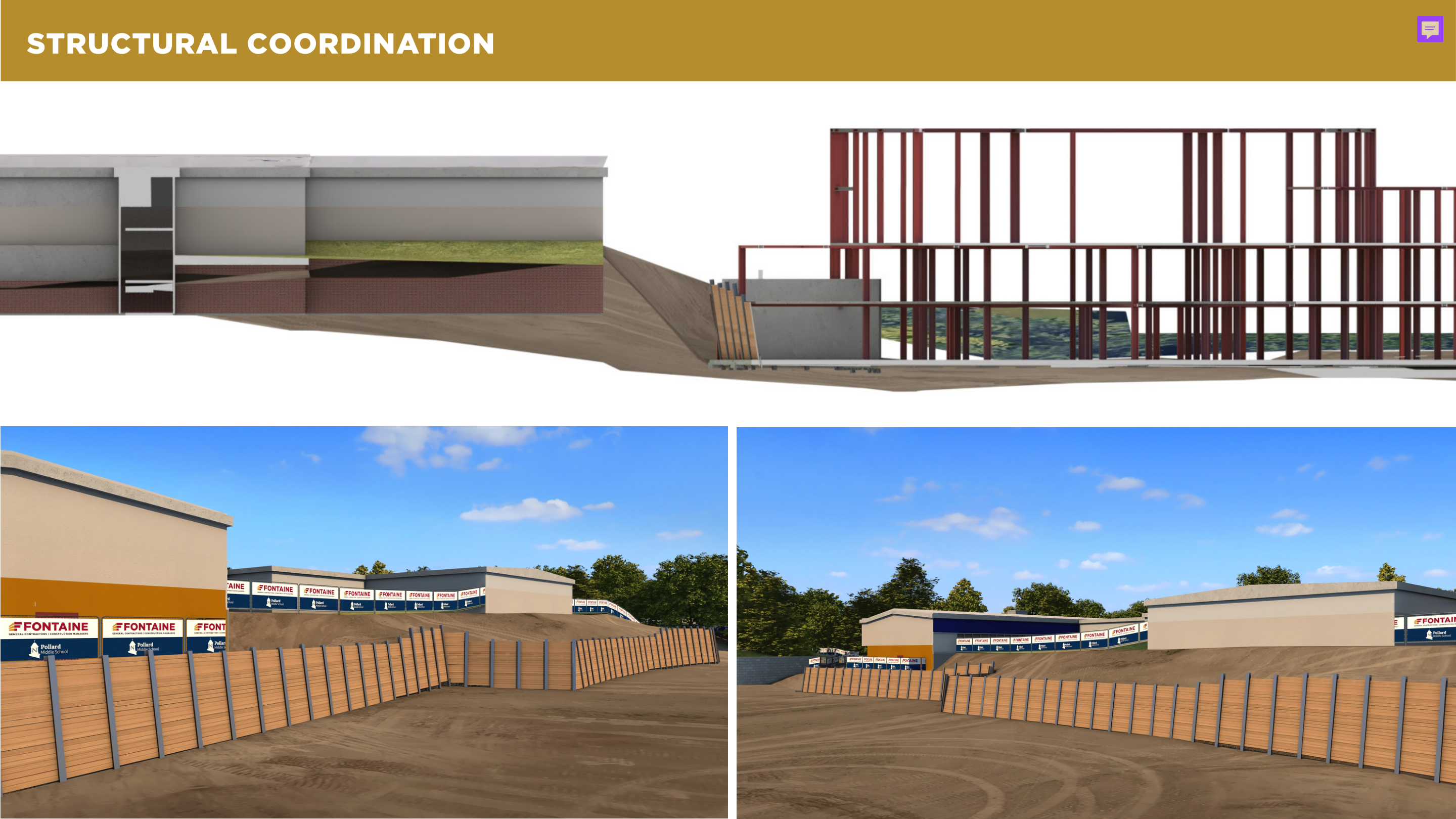 Structural Coordination